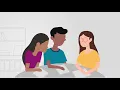 About Progress Learning