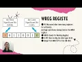 CHAPTER 2 MICROCONTROLLER ARCHITECTURE