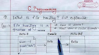 C File Handling What is FILE Full Explanation Learn Coding