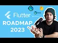 Become a Flutter Developer step-by-step guide