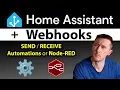 Webhooks in Home Assistant The Ultimate Beginner s Guide with Automations Node-RED