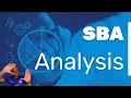 How to Write the Perfect Math SBA - Analysis of Data