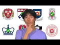 How to Choose the Right College for You
