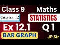 Class 9 Maths Exercise 12 1 Question 1 Chapter 12 Statistics NCERT Solution by JP Sir