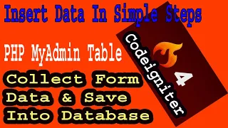 Codeigniter-4 Insert Data Part-08 Added Records Into Database