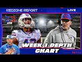 Buffalo Bills Week 1 Depth Chart The Redzone Report Live