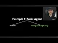 Introduction to OpenAI Agents SDK with examples