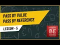 Pass by Value and Pass by Reference in JavaScript -