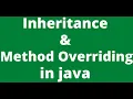 21 2 Java Inheritance with Constructors Method Overriding 11-01-2021