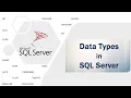 Data Types in SQL Server