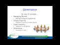 How to Structure Your Partnership Agreement
