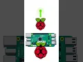 Download Lagu “K3s or MicroK8s? What I’d Use in My Pi Cluster”