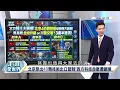 Rare Earth War: Who Dares to Overturn the Table First? China Holds the Resources, the US Controls...