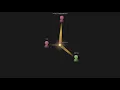 Gource visualisation - console-services on 2020-07-07