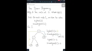 Leetcode 310 Minimum Height Trees Tree DP explanation
