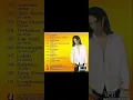 Download Lagu FULL ALBUM LAGU LAMA THOMAS ARYA-SYAHARA