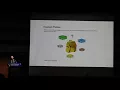 Charles Ochoa The Joy of Integer Programming Solving Hard Combinatorial Problems in Python