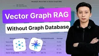 Stop Using Graph Database to Build Your Graph RAG System Vector Graph RAG Explained