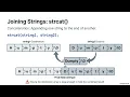 Unit 9 C Strings Character Arrays and Tools