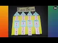 Place Value Chart for Grade 3 School Maths Project