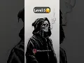 Drawing Skull in Different Level