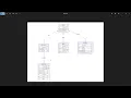 CS50 SQL Final project