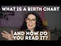 What s a birth chart and how do you read it CHANI Astro 101