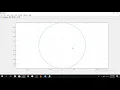 Creating a circle using parametric equation in Matlab