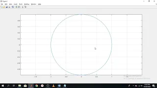 Creating a circle using parametric equation in Matlab