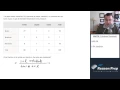 - Fractions Charts New SAT Foundations