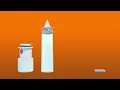 Instructions on how to use the Timm PosTVac P Manual Vacuum Therapy System