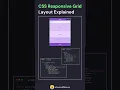 CSS Grid Responsive Layout with HTML Semantic Flex Grid Template Animation CodeMinds