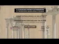 Download Lagu 05.12.2019 | 14. Uluslararası ANAMED Yıllık Sempozyumu | 14th International ANAMED Annual Symposium