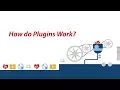 How Do Plugins Work