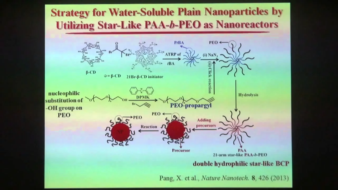 2015/06/05 I2CNER Seminar Series : Prof. Zhiqun Lin
