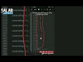 Smali Explanation Tutorial 7 For Beginners bypass HTTPcanary detection