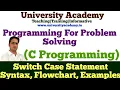 PPS44 Decision Control Statement in C Switch Case Statement Syntax Flow Chart And Example