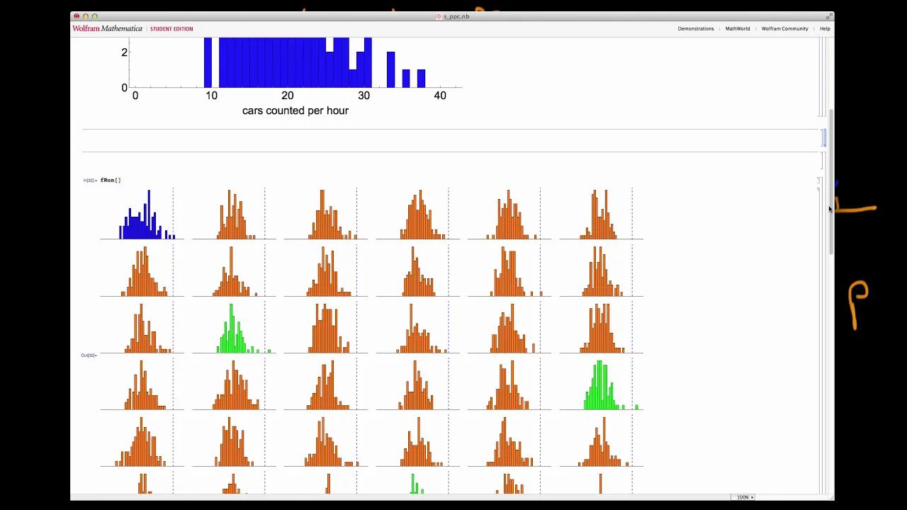 What is a posterior predictive check and why is it useful?