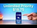 18 75 for Unlimited Priority Data Explained