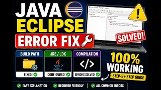 Java Eclipse Error Fix Project Build Path JRE Compilation Errors