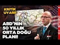 Download Lagu Erol Mütercimler Büyük Orta Doğu Projesi'nin Derinliklerine İndi! İsrail İran Türkiye ve ABD
