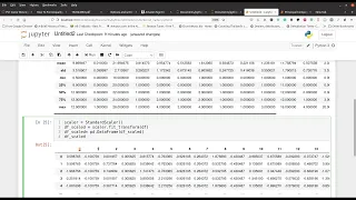 Principal Component Analysis with Python