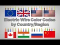 Electric Wire Color Codes in Different