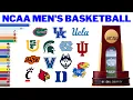 All NCAA Men’s Basketball Winners | March Madness