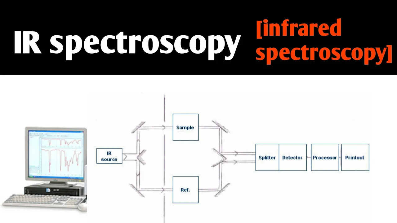 IR spectroscopy (infrared spectroscopy) | Forensic Science | instrumentation