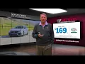 Experience the Wyler Way at Jeff Wyler Honda in Florence