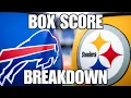 Buffalo Bills VS Pittsburgh Steelers Box Score Breakdown NFL Regular Season Week 13 2025