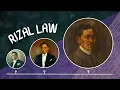 Download Lagu 01 - Rizal Law (RA 1425) | Life and Works of Rizal