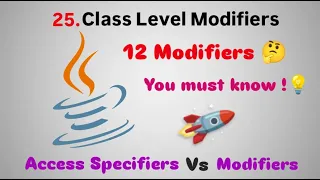 Declarations and Access Modifiers in Java Part 4 Class Level Modifiers Explained Fight4Tech