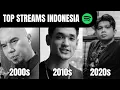 Lagu top 3 indonesian songs every year (2000-2024)
